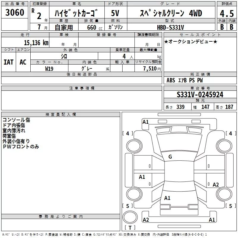 Daihatsu Hijet Cargo S331V 2020